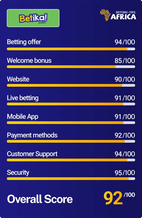 Betika kenya - Join our community of soccer betting fans with the Betika online sports betting site that allows you to bet on all your favourite football teams. ... (Betting Control and Licensing Board of Kenya) under the Betting, Lotteries and Gaming Act, Cap 131, Laws of Kenya under License Numbers: BK 0000517 and PG 0000308. ...